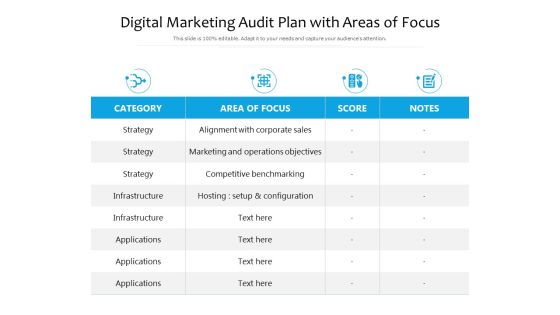 Digital Marketing Audit Plan With Areas Of Focus Ppt PowerPoint Presentation File Slide Portrait PDF Digital Marketing Audit Plan With Areas Of Focus Ppt PowerPoint Presentation File Slide Portrait PDF