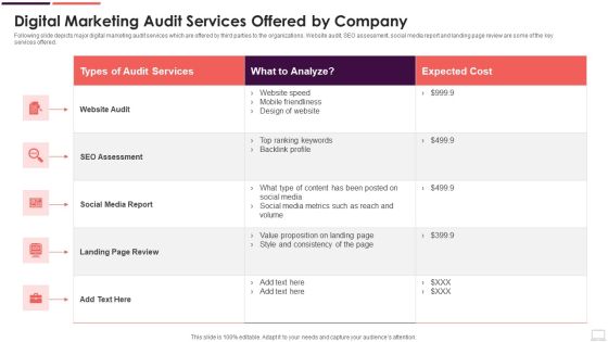 Digital Marketing Audit Services Offered By Company Topics PDF Digital Marketing Audit Services Offered By Company Topics PDF