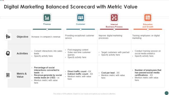 Digital Marketing Balanced Scorecard With Metric Value Microsoft PDF Digital Marketing Balanced Scorecard With Metric Value Microsoft PDF