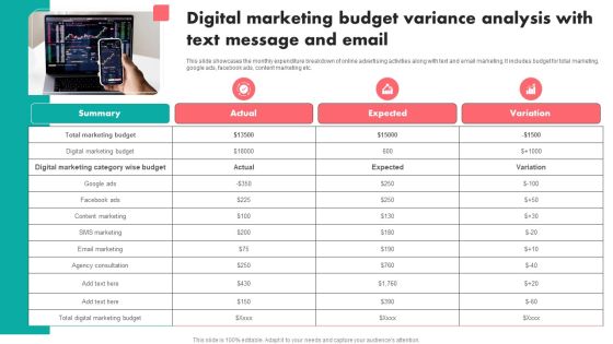 Digital Marketing Budget Variance Analysis With Text Message And Email Designs PDF