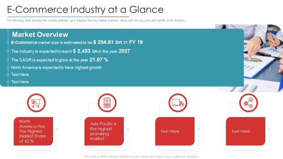 Digital Marketing Business Investor Funding Pitch Deck E Commerce Industry At A Glance Themes PDF Digital Marketing Business Investor Funding Pitch Deck E Commerce Industry At A Glance Themes PDF