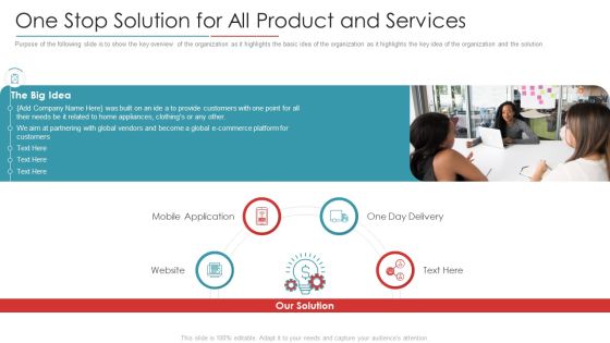 Digital Marketing Business Investor Funding Pitch Deck One Stop Solution For All Product And Services Mockup PDF Digital Marketing Business Investor Funding Pitch Deck One Stop Solution For All Product And Services Mockup PDF
