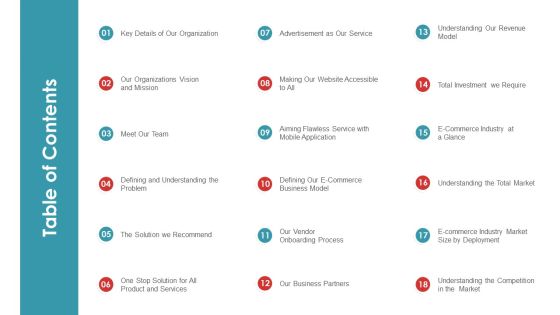 Digital Marketing Business Investor Funding Pitch Deck Table Of Contents Elements PDF Digital Marketing Business Investor Funding Pitch Deck Table Of Contents Elements PDF