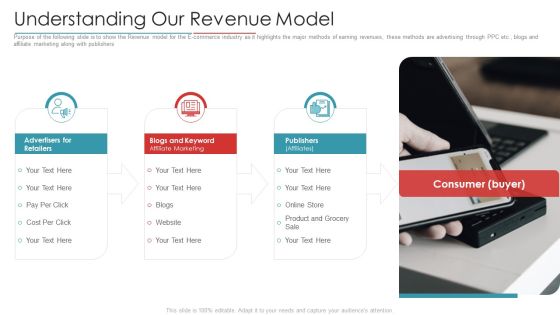 Digital Marketing Business Investor Funding Pitch Deck Understanding Our Revenue Model Portrait PDF Digital Marketing Business Investor Funding Pitch Deck Understanding Our Revenue Model Portrait PDF