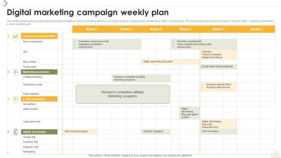 Digital Marketing Campaign Weekly Plan Ppt Gallery Clipart PDF Digital Marketing Campaign Weekly Plan Ppt Gallery Clipart PDF