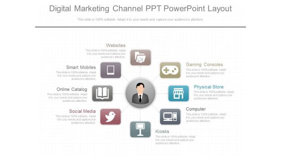 Digital Marketing Channel Ppt Powerpoint Layout Digital Marketing Channel Ppt Powerpoint Layout