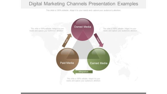 Digital Marketing Channels Presentation Examples Digital Marketing Channels Presentation Examples