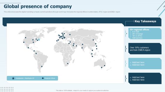 Digital Marketing Company Profile Global Presence Of Company Topics PDF Digital Marketing Company Profile Global Presence Of Company Topics PDF