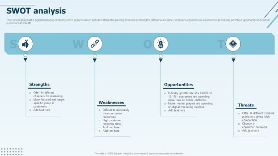 Digital Marketing Company Profile SWOT Analysis Sample PDF