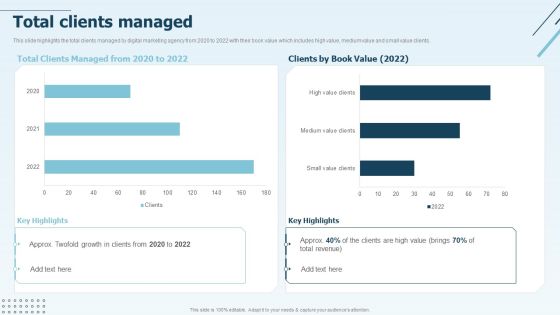 Digital Marketing Company Profile Total Clients Managed Formats PDF Digital Marketing Company Profile Total Clients Managed Formats PDF
