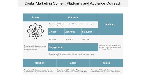 Digital Marketing Content Platforms And Audience Outreach Ppt PowerPoint Presentation Slides Inspiration