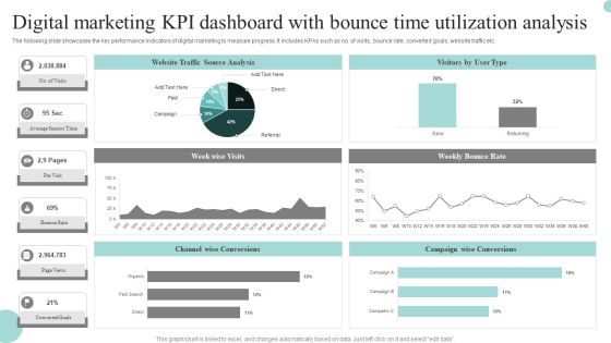 Digital Marketing Kpi Dashboard With Bounce Time Utilization Analysis Graphics PDF Digital Marketing Kpi Dashboard With Bounce Time Utilization Analysis Graphics PDF