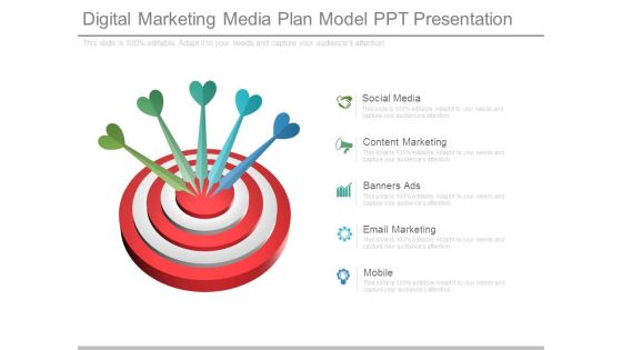 Digital Marketing Media Plan Model Ppt Presentation Digital Marketing Media Plan Model Ppt Presentation