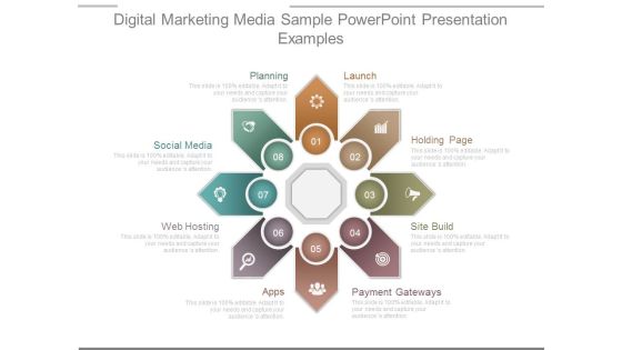 Digital Marketing Media Sample Powerpoint Presentation Examples