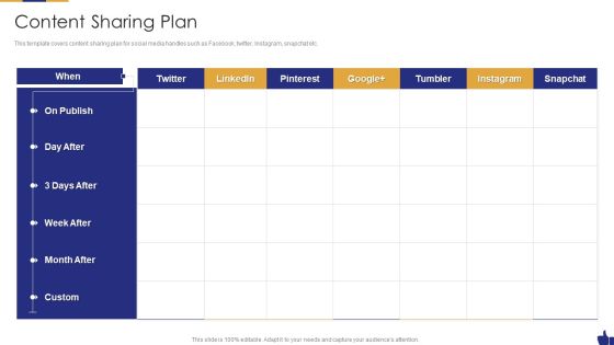 Digital Marketing Pitch Deck Content Sharing Plan Sample PDF