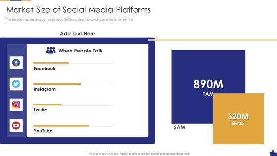 Digital Marketing Pitch Deck Market Size Of Social Media Platforms Formats PDF Digital Marketing Pitch Deck Market Size Of Social Media Platforms Formats PDF