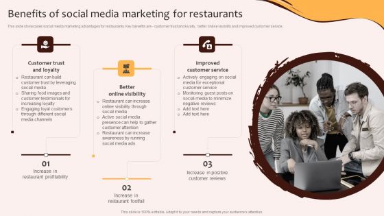 Digital Marketing Plan For Restaurant Business Benefits Of Social Media Marketing For Restaurants Graphics PDF Digital Marketing Plan For Restaurant Business Benefits Of Social Media Marketing For Restaurants Graphics PDF