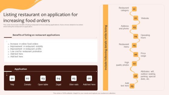 Digital Marketing Plan For Restaurant Business Listing Restaurant On Application For Increasing Food Slides PDF Digital Marketing Plan For Restaurant Business Listing Restaurant On Application For Increasing Food Slides PDF