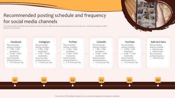 Digital Marketing Plan For Restaurant Business Recommended Posting Schedule And Frequency Brochure PDF Digital Marketing Plan For Restaurant Business Recommended Posting Schedule And Frequency Brochure PDF