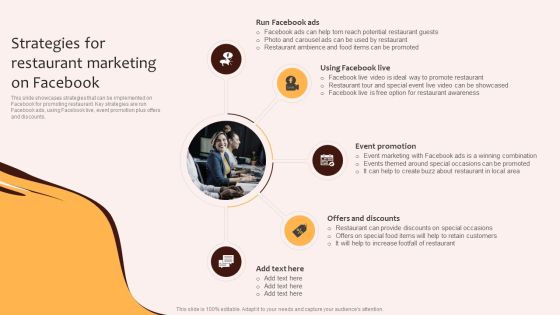 Digital Marketing Plan For Restaurant Business Strategies For Restaurant Marketing On Facebook Introduction PDF Digital Marketing Plan For Restaurant Business Strategies For Restaurant Marketing On Facebook Introduction PDF