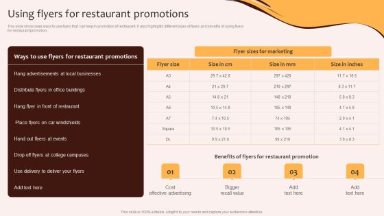 Digital Marketing Plan For Restaurant Business Using Flyers For Restaurant Promotions Sample PDF Digital Marketing Plan For Restaurant Business Using Flyers For Restaurant Promotions Sample PDF