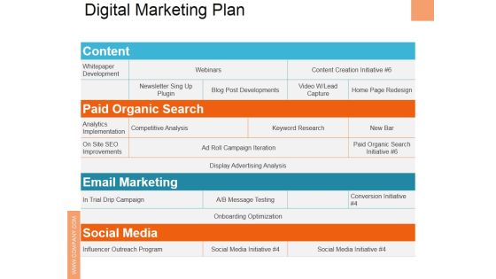 Digital Marketing Plan Ppt PowerPoint Presentation Ideas Graphics Download Digital Marketing Plan Ppt PowerPoint Presentation Ideas Graphics Download