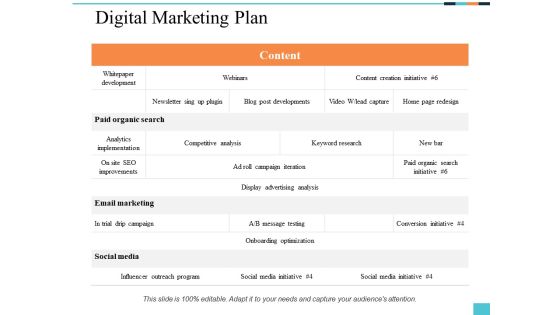 Digital Marketing Plan Ppt PowerPoint Presentation Portfolio Elements Digital Marketing Plan Ppt PowerPoint Presentation Portfolio Elements
