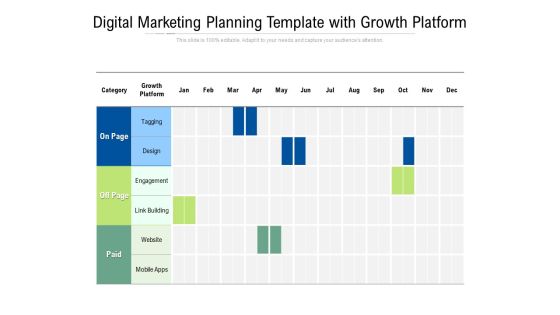 Digital Marketing Planning Template With Growth Platform Ppt PowerPoint Presentation Infographics Styles