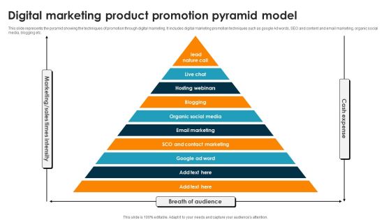 Digital Marketing Product Promotion Pyramid Model Ppt PowerPoint Presentation Portfolio Vector PDF Digital Marketing Product Promotion Pyramid Model Ppt PowerPoint Presentation Portfolio Vector PDF