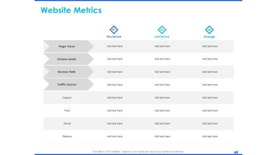 Digital Marketing Progress Report Website Metrics Bounce Rate Ppt Styles Diagrams PDF Digital Marketing Progress Report Website Metrics Bounce Rate Ppt Styles Diagrams PDF