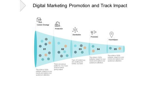 Digital Marketing Promotion And Track Impact Ppt PowerPoint Presentation Inspiration Rules
