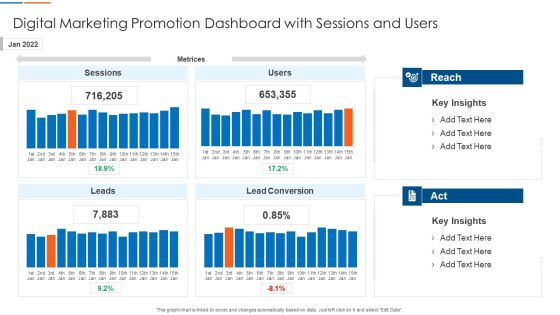 Digital Marketing Promotion Dashboard With Sessions And Users Microsoft PDF Structure PDF Digital Marketing Promotion Dashboard With Sessions And Users Microsoft PDF Structure PDF