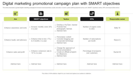Digital Marketing Promotional Campaign Plan With Smart Objectives Demonstration PDF