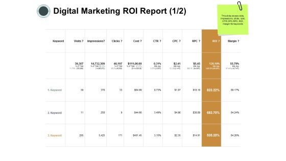 Digital Marketing Roi Report Management Ppt Powerpoint Presentation Outline Slide Digital Marketing Roi Report Management Ppt Powerpoint Presentation Outline Slide