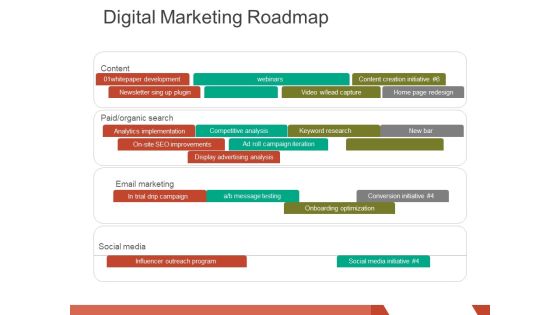 digital marketing roadmap ppt powerpoint presentation infographic template show digital marketing roadmap ppt powerpoint presentation infographic template show