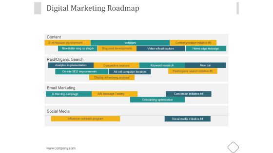 Digital Marketing Roadmap Ppt PowerPoint Presentation Infographic Template Digital Marketing Roadmap Ppt PowerPoint Presentation Infographic Template