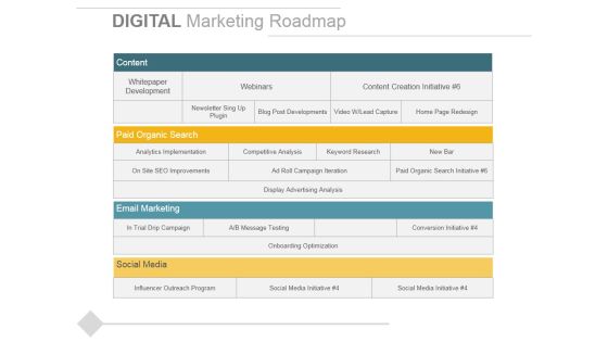 Digital Marketing Roadmap Ppt PowerPoint Presentation Infographics Microsoft Digital Marketing Roadmap Ppt PowerPoint Presentation Infographics Microsoft