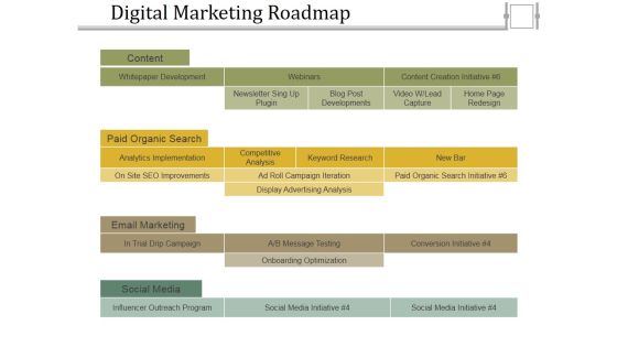 Digital Marketing Roadmap Ppt PowerPoint Presentation Inspiration Background Images Digital Marketing Roadmap Ppt PowerPoint Presentation Inspiration Background Images
