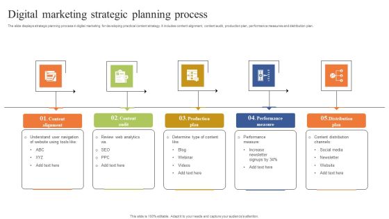 Digital Marketing Strategic Planning Process Background PDF Digital Marketing Strategic Planning Process Background PDF