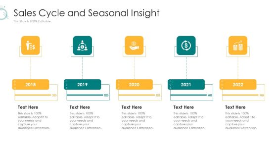Digital Marketing Strategy And Technological Adaptation Sales Cycle And Seasonal Insight Rules Elements PDF Digital Marketing Strategy And Technological Adaptation Sales Cycle And Seasonal Insight Rules Elements PDF