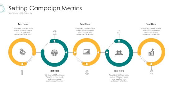Digital Marketing Strategy And Technological Adaptation Setting Campaign Metrics Guidelines PDF Digital Marketing Strategy And Technological Adaptation Setting Campaign Metrics Guidelines PDF