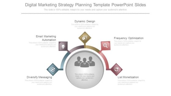 Digital Marketing Strategy Planning Template Powerpoint Slides Digital Marketing Strategy Planning Template Powerpoint Slides