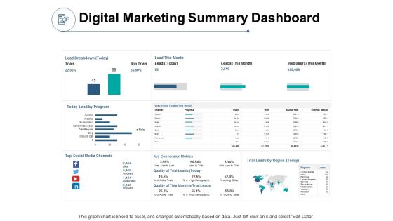 Digital Marketing Summary Dashboard Ppt PowerPoint Presentation Ideas Structure Digital Marketing Summary Dashboard Ppt PowerPoint Presentation Ideas Structure