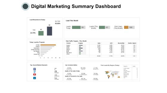 Digital Marketing Summary Dashboard Ppt PowerPoint Presentation Infographic Template Graphics Design Digital Marketing Summary Dashboard Ppt PowerPoint Presentation Infographic Template Graphics Design