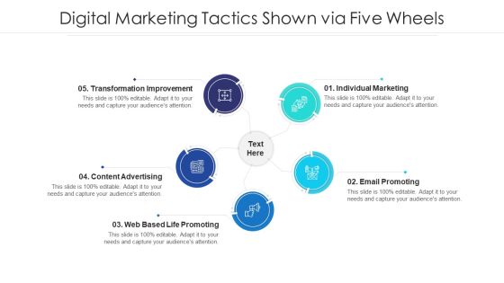 Digital Marketing Tactics Shown Via Five Wheels Ppt PowerPoint Presentation File Portfolio PDF