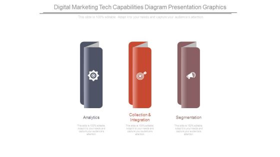Digital Marketing Tech Capabilities Diagram Presentation Graphics Digital Marketing Tech Capabilities Diagram Presentation Graphics