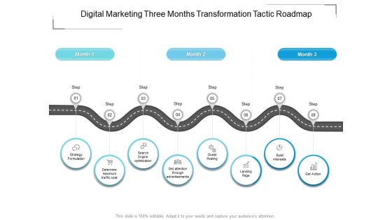 Digital Marketing Three Months Transformation Tactic Roadmap Guidelines Digital Marketing Three Months Transformation Tactic Roadmap Guidelines