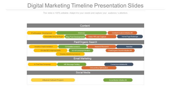 Digital Marketing Timeline Presentation Slides