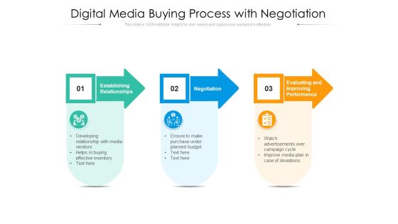 Digital Media Buying Process With Negotiation Ppt PowerPoint Presentation Icon Infographics PDF Digital Media Buying Process With Negotiation Ppt PowerPoint Presentation Icon Infographics PDF