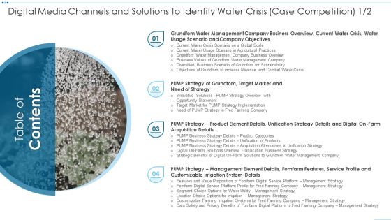 Digital Media Channels And Solutions To Identify Water Crisis Table Of Contents Elements PDF Digital Media Channels And Solutions To Identify Water Crisis Table Of Contents Elements PDF